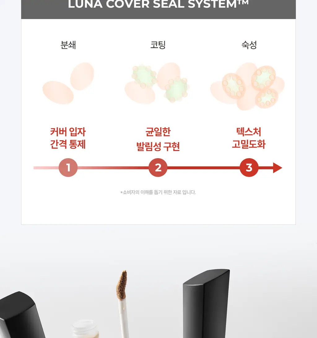 [24시간커버지속/올리브영 6년연속 1등] 루나 롱래스팅 팁 컨실러 EX 20colors 상세페이지 17